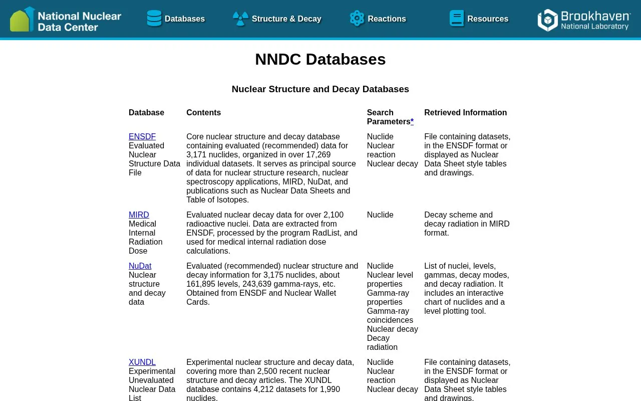 National Nuclear Data Center homepage screenshot