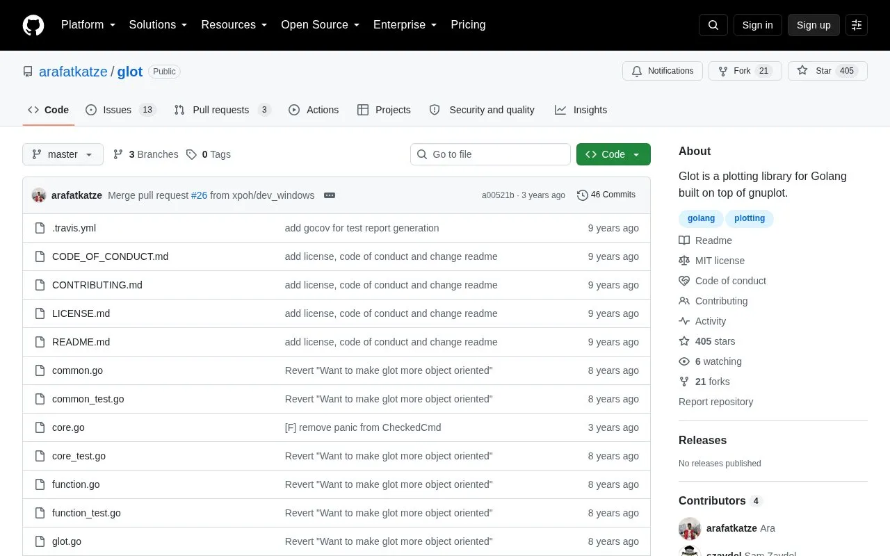 glot homepage screenshot