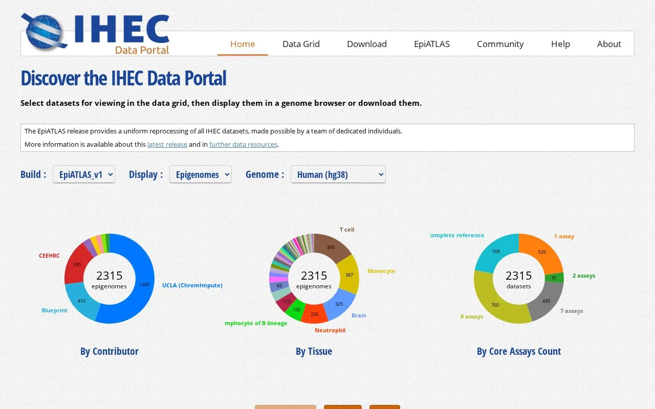 IHEC Data Portal homepage screenshot