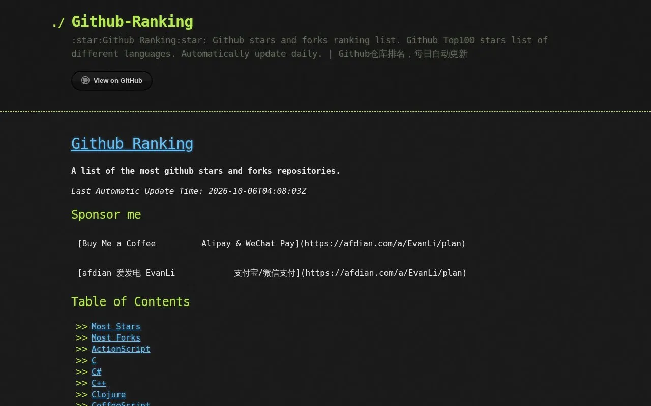 GitHub Rankings homepage screenshot