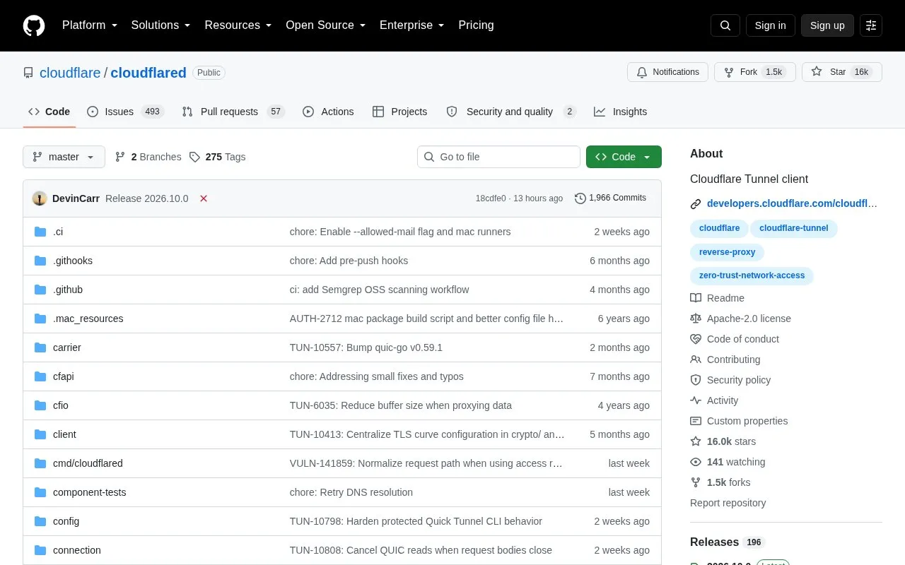 Cloudflared homepage screenshot