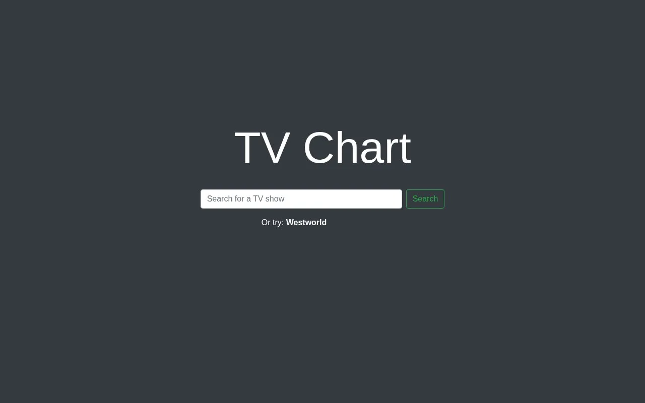 TV Chart homepage screenshot