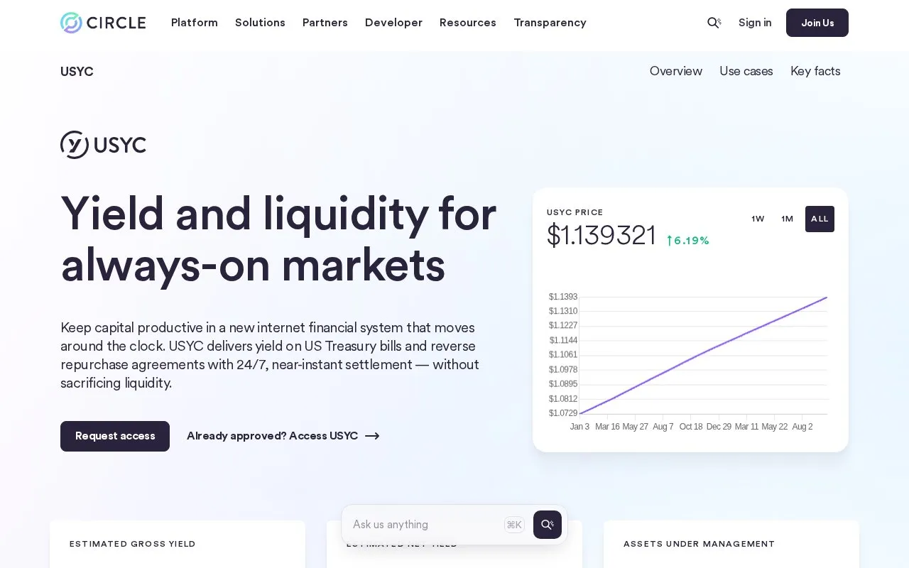 Circle USYC homepage screenshot