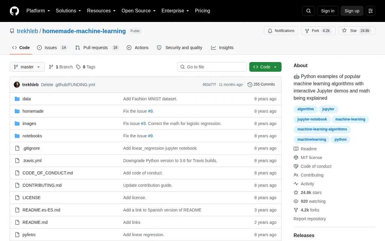 Homemade Machine Learning homepage screenshot