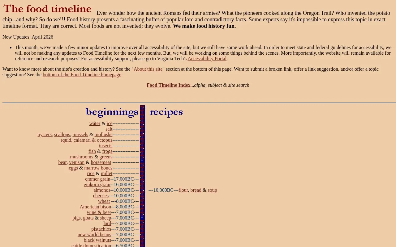 The Food Timeline homepage screenshot