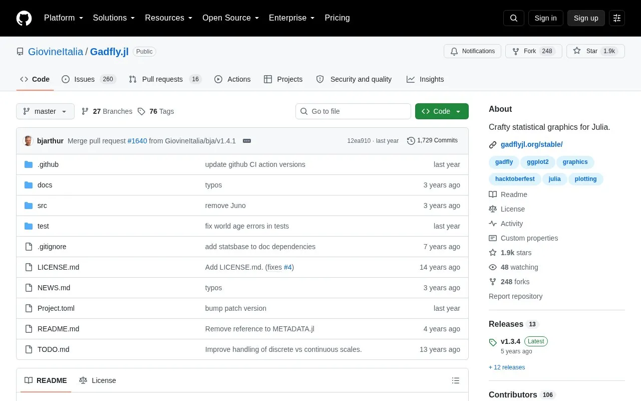 Gadfly homepage screenshot