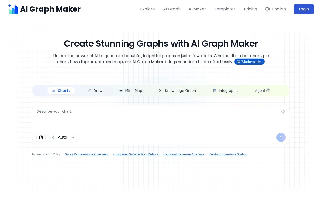 AI Graph Maker homepage screenshot