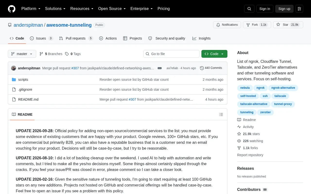 Awesome Tunneling homepage screenshot
