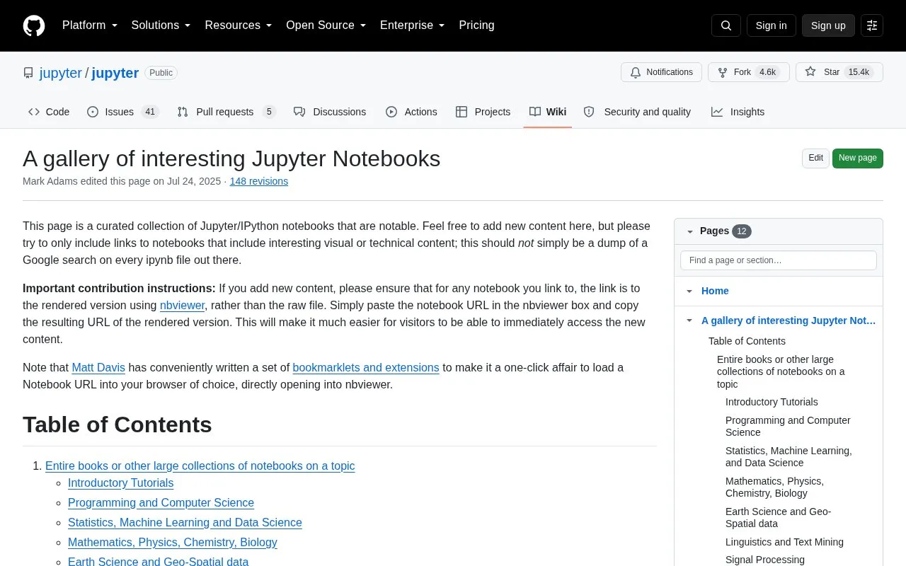 A gallery of interesting IPython notebooks homepage screenshot