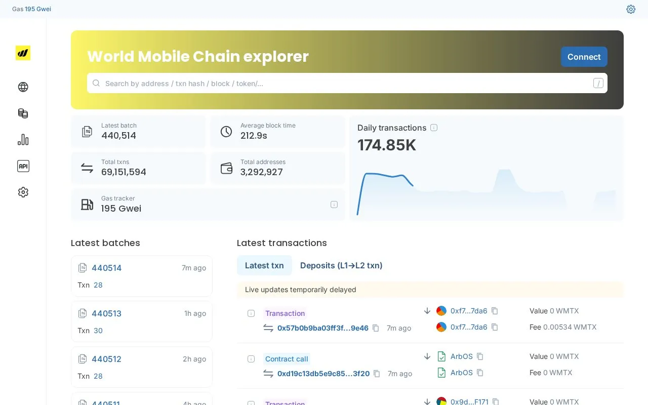 WorldMobileChain-Mainnet — World Mobile Chain Explorer homepage screenshot