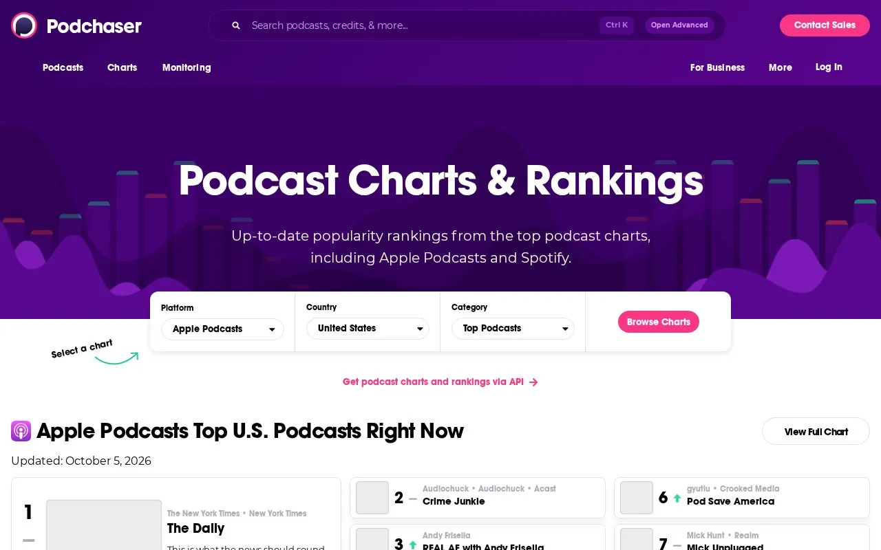 Podchaser homepage screenshot