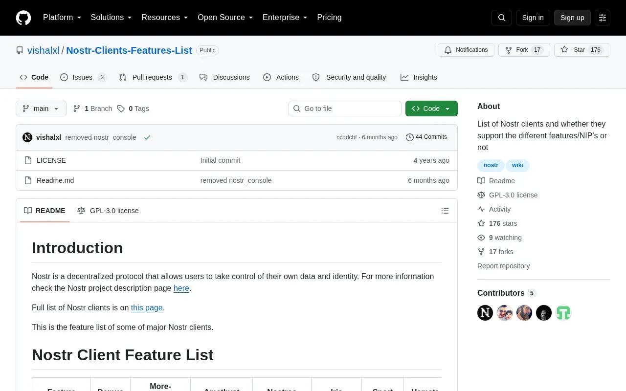 comparison list of Nostr clients homepage screenshot