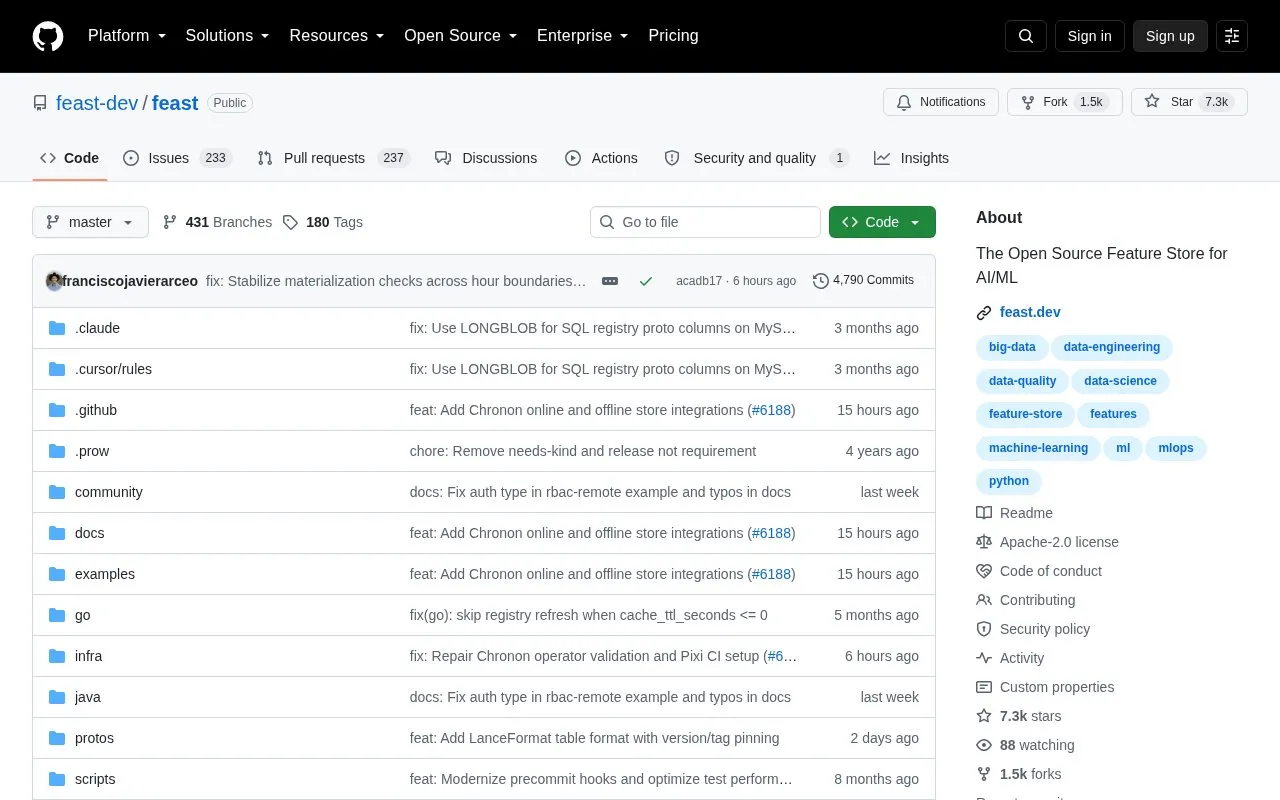 Feast homepage screenshot