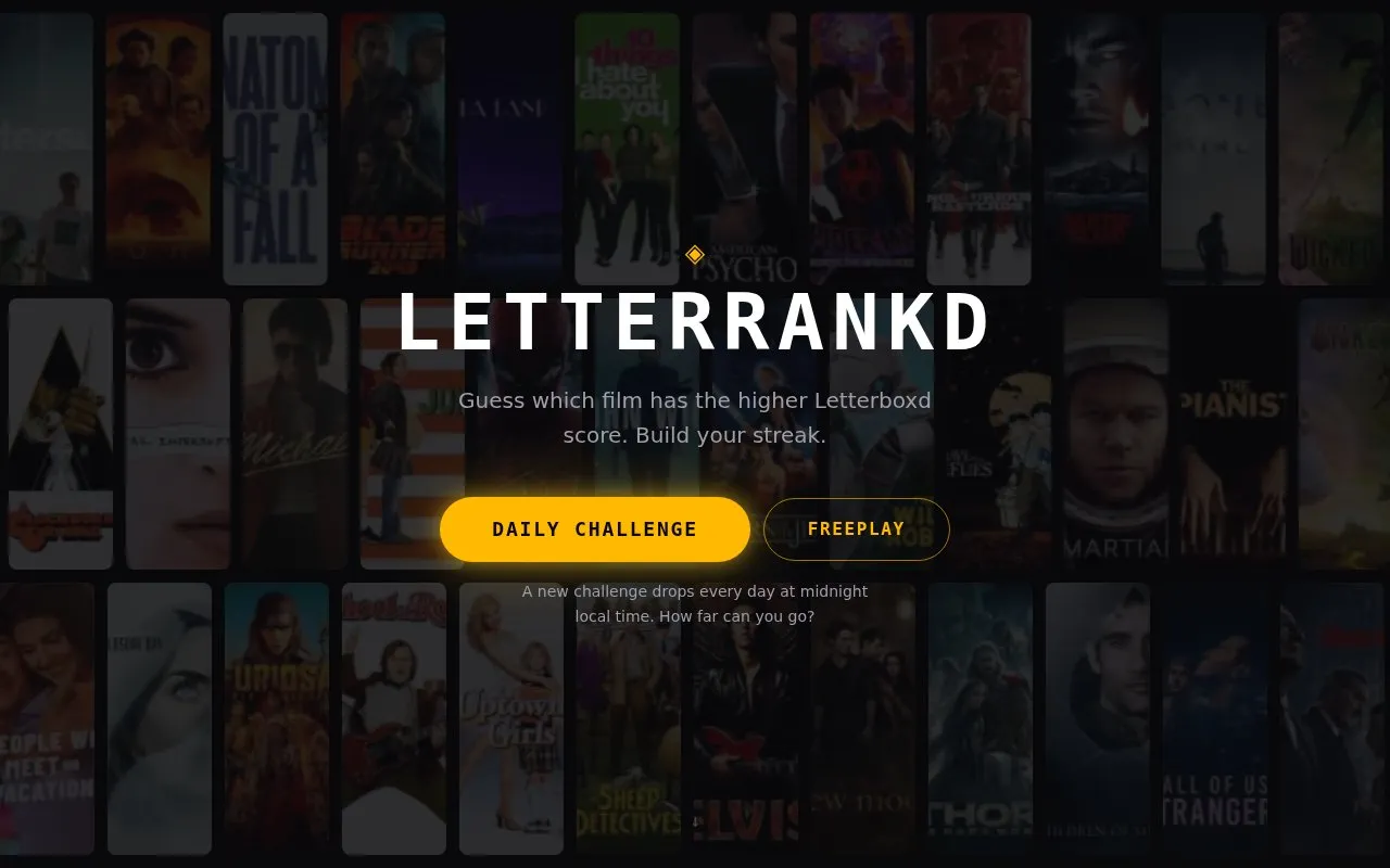 Letterrankd homepage screenshot