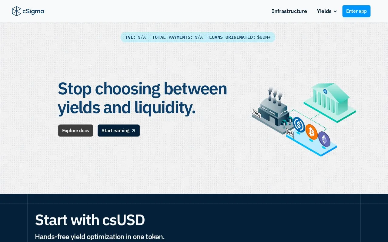 cSigma Finance homepage screenshot
