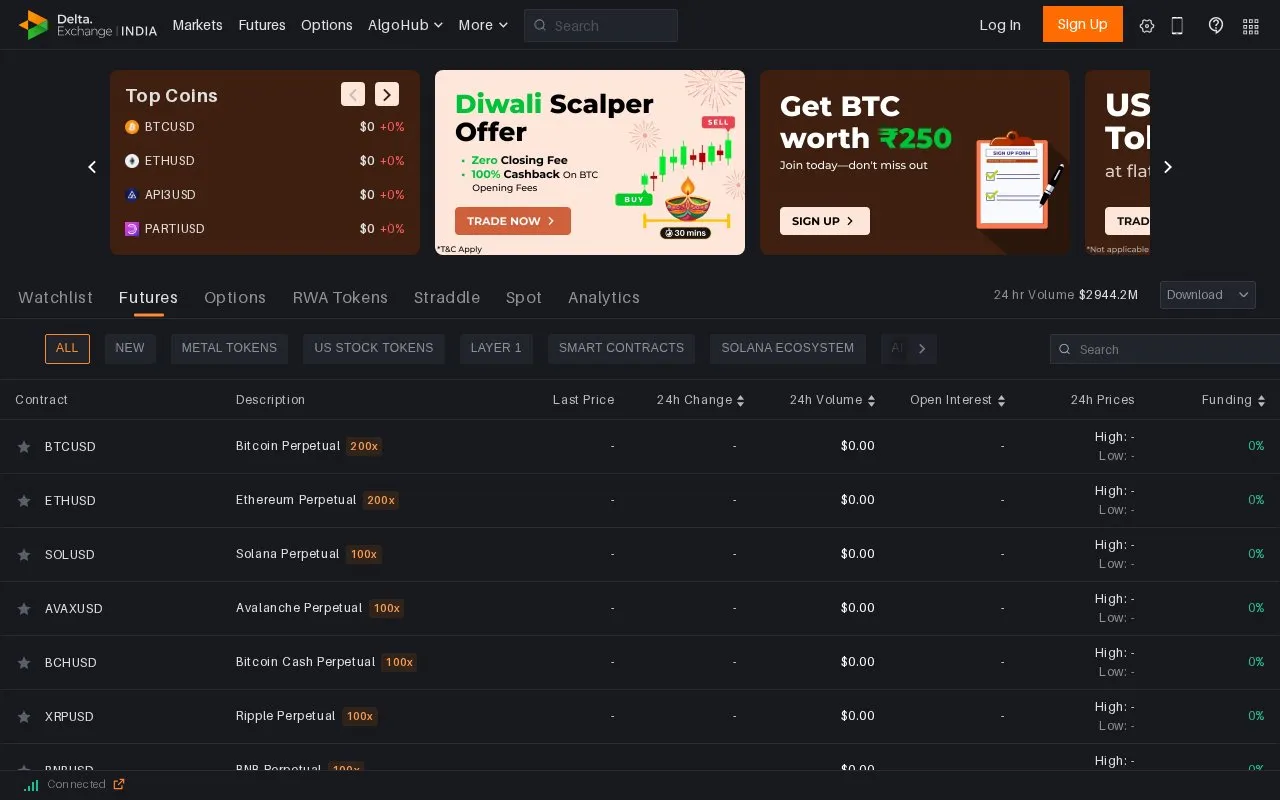 Delta Exchange homepage screenshot