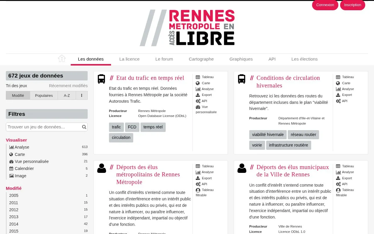 Rennes Open Data Portal homepage screenshot