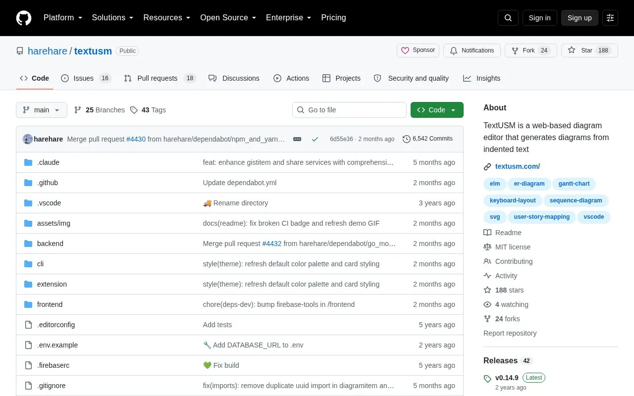 Textusm homepage screenshot