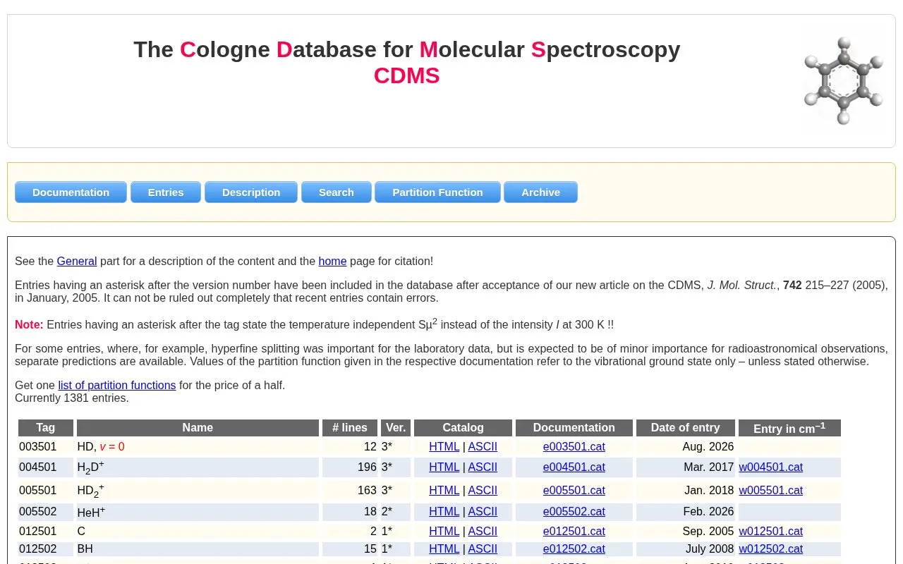 The Cologne Database for Molecular Spectroscopy homepage screenshot