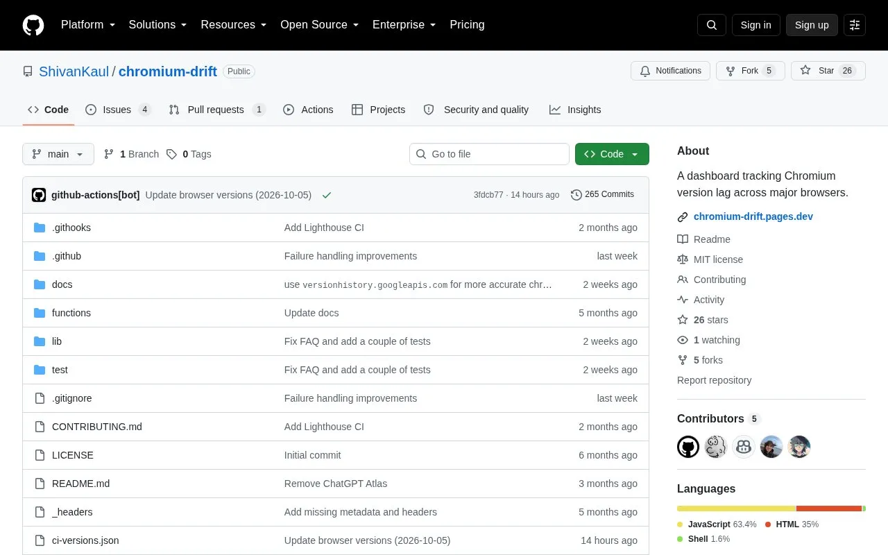 Chromium Drift homepage screenshot
