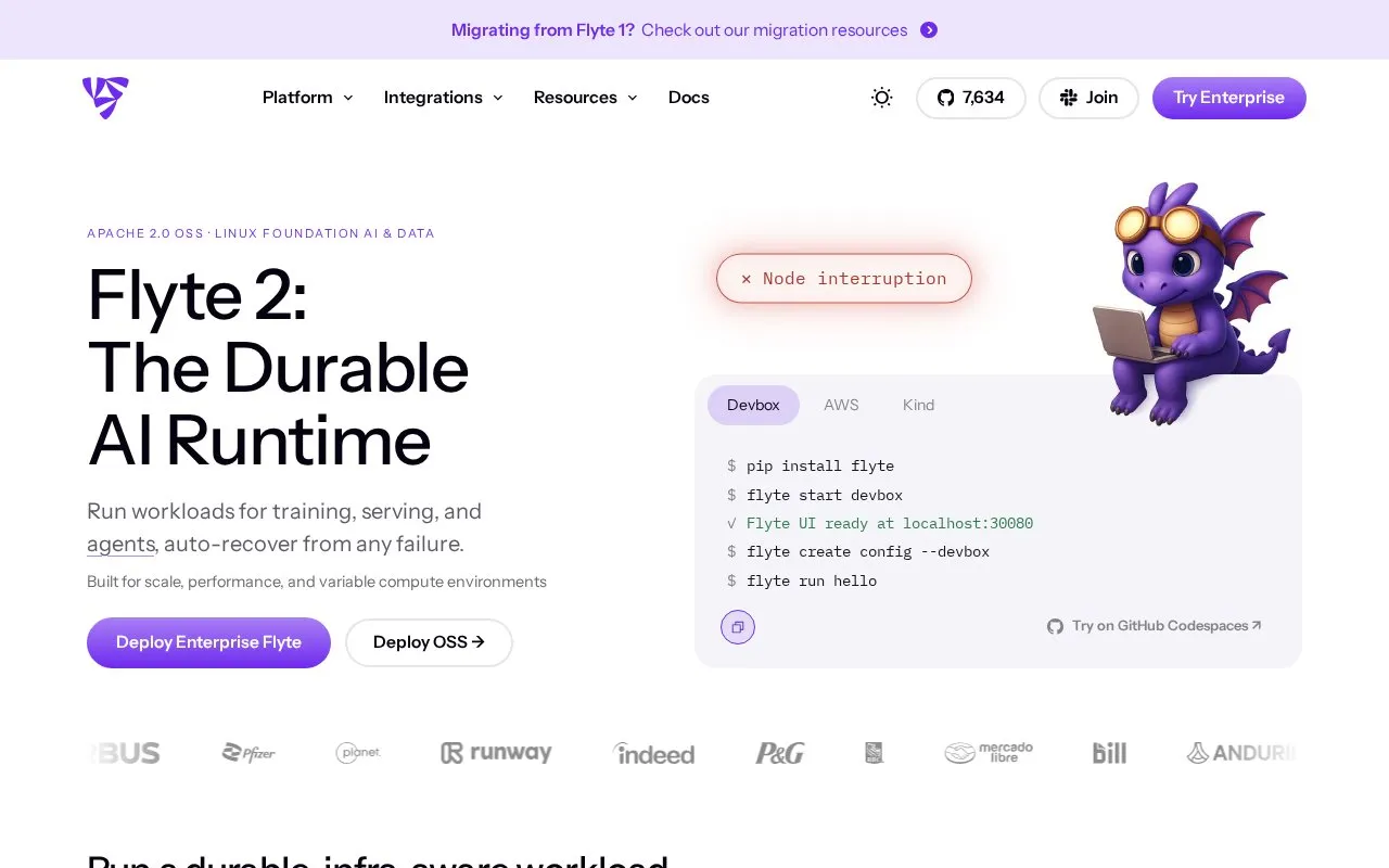 Flyte homepage screenshot