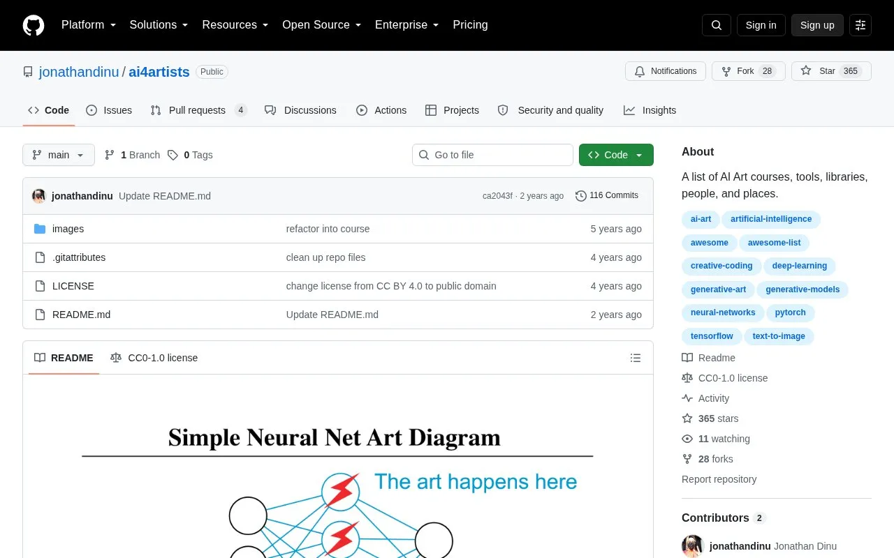 jonathandinu/awesome-ai-art homepage screenshot
