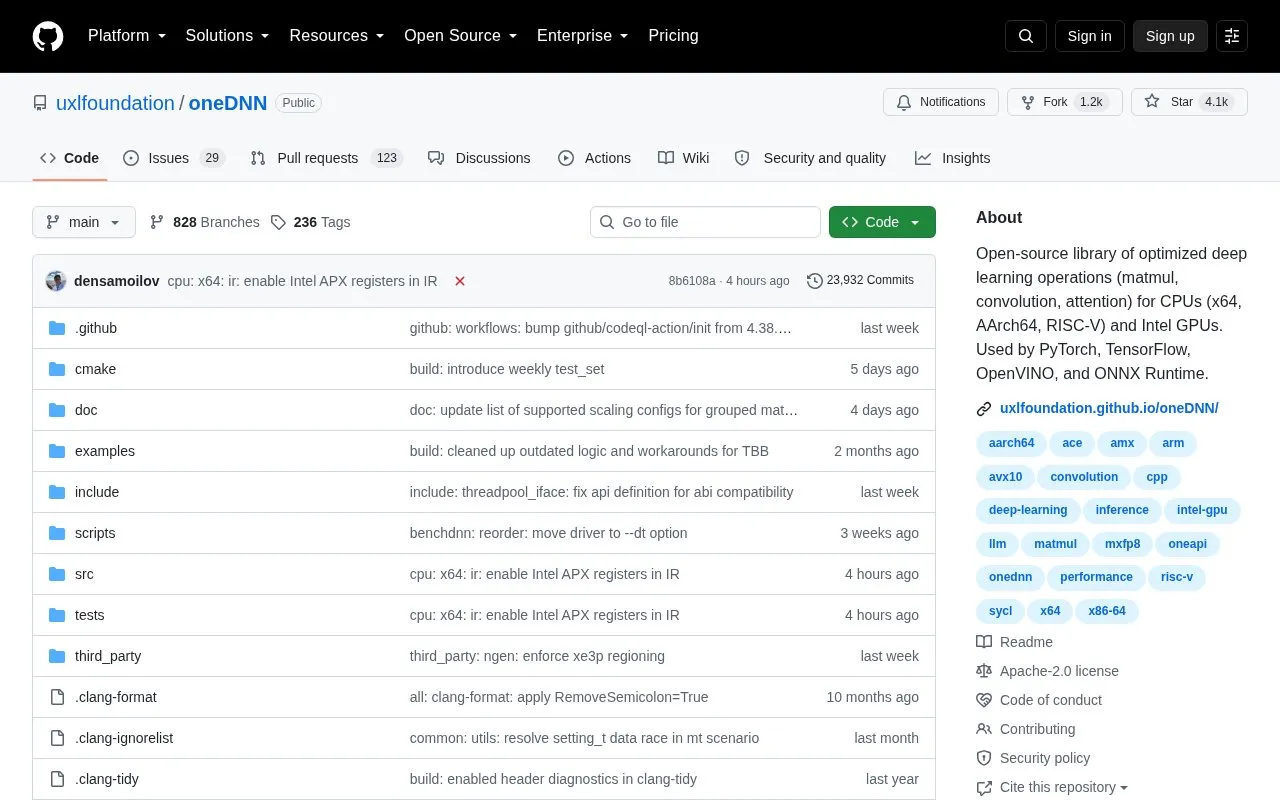 oneDNN homepage screenshot