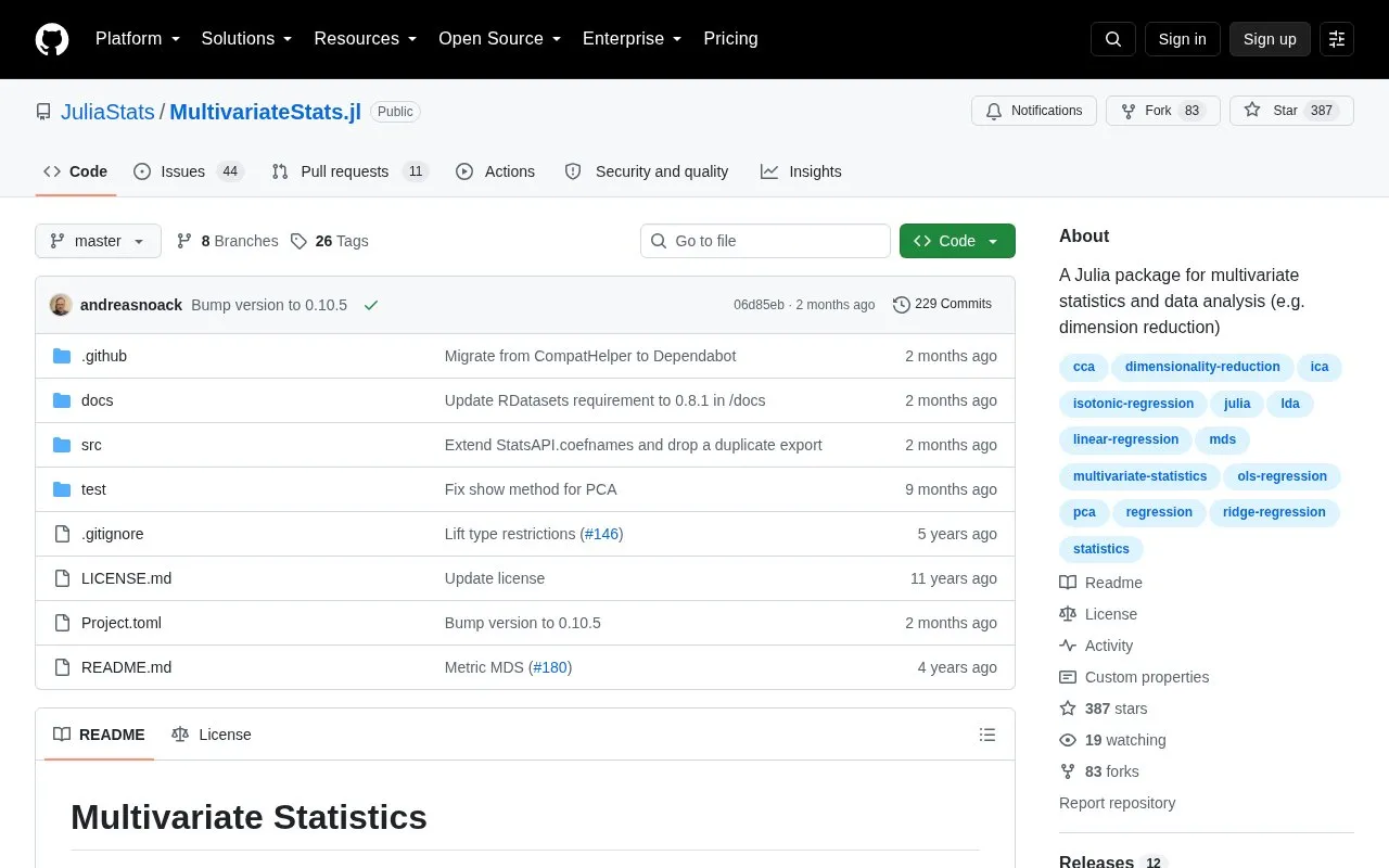 MultivariateStats homepage screenshot