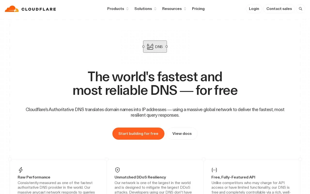 Cloudflare DNS homepage screenshot