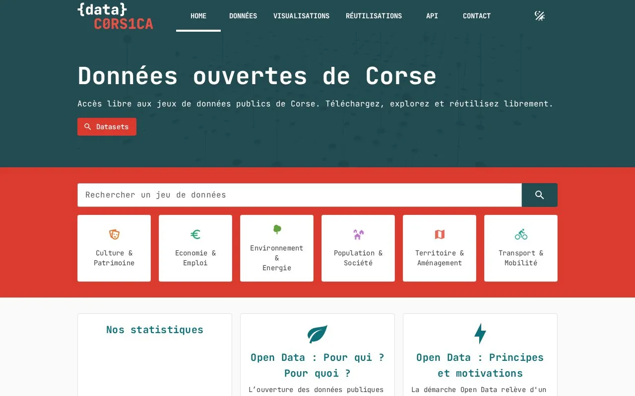 opendata.corsica homepage screenshot