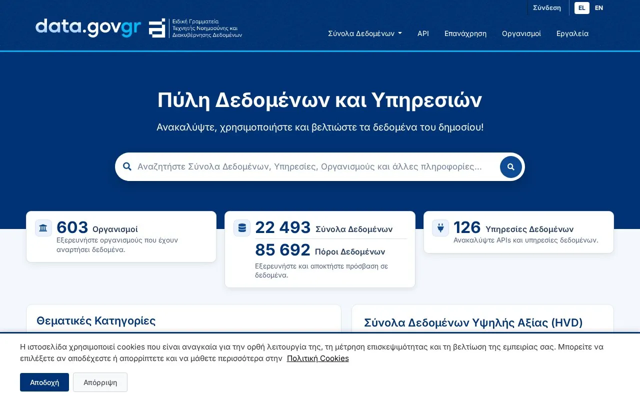 Greece National Data Portal homepage screenshot