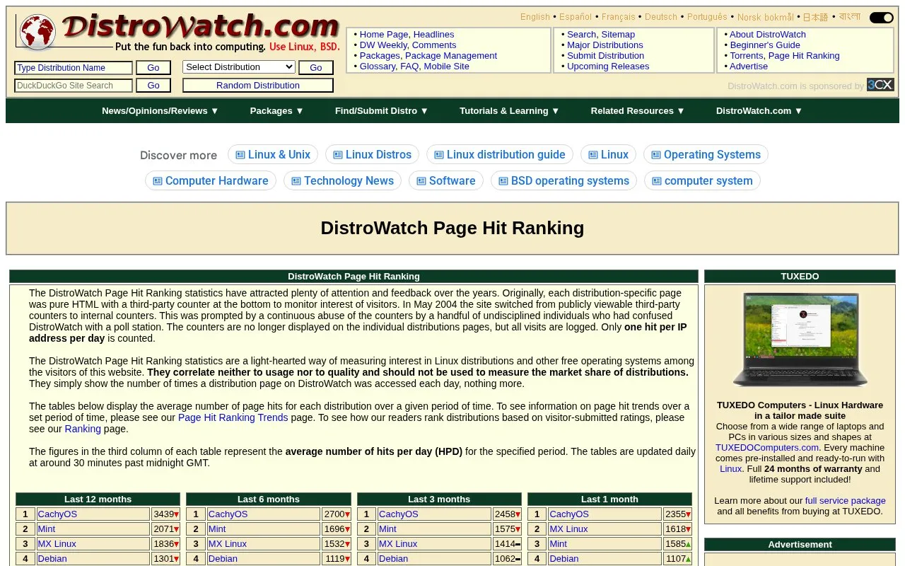 DistroWatch homepage screenshot