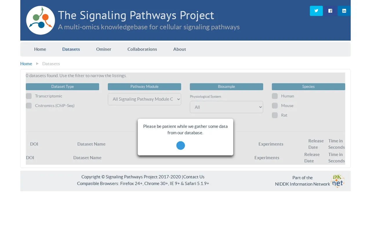 Signaling Pathways Project homepage screenshot