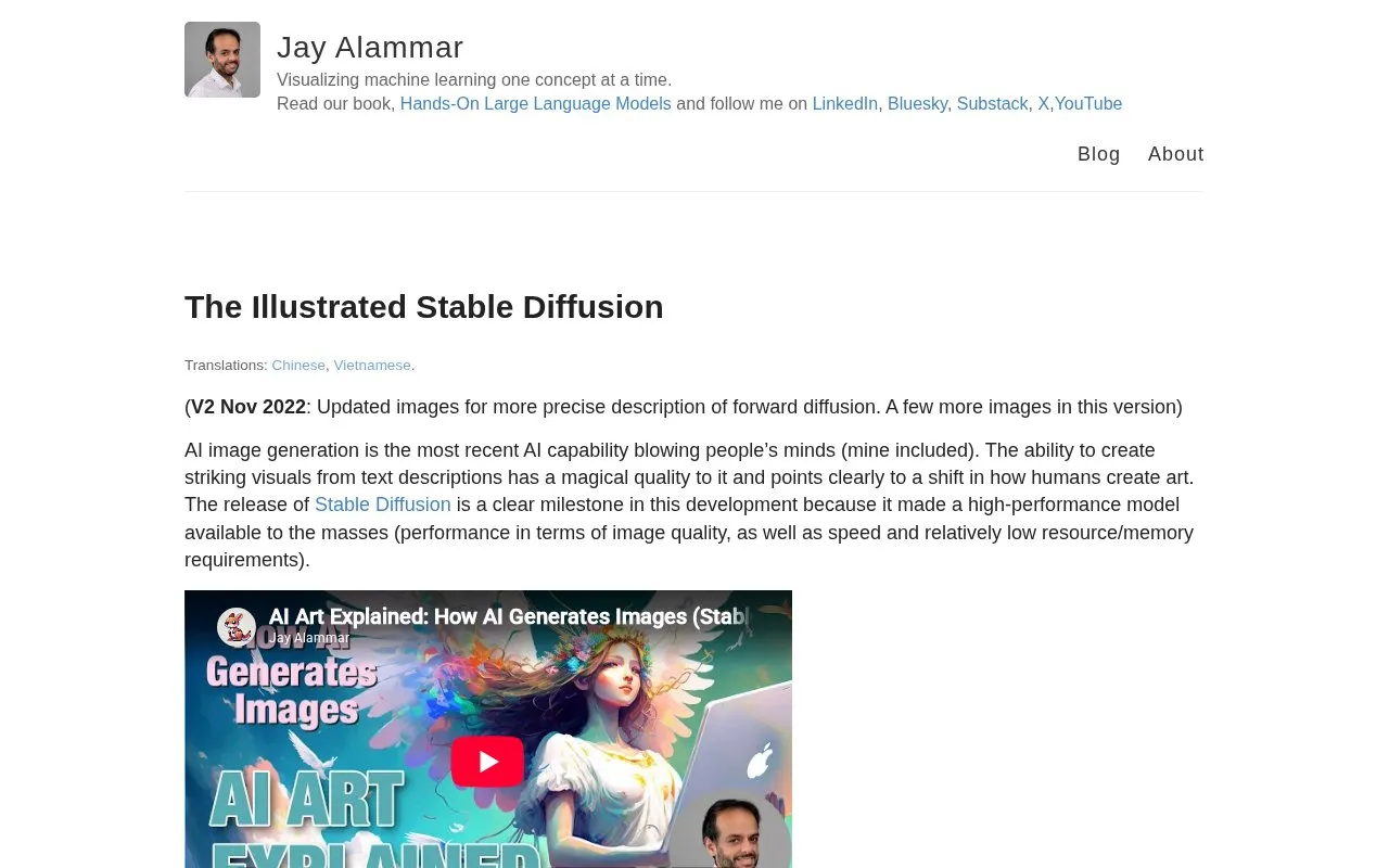 The Illustrated Stable Diffusion by Jay Alammar homepage screenshot