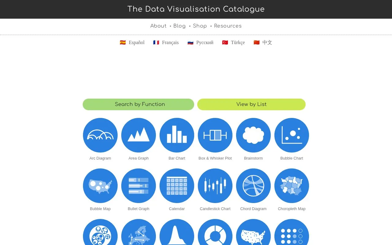 DataVizCatalogue homepage screenshot