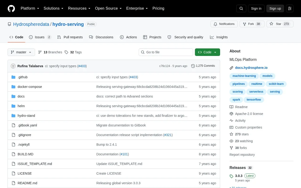 Hydrosphere homepage screenshot
