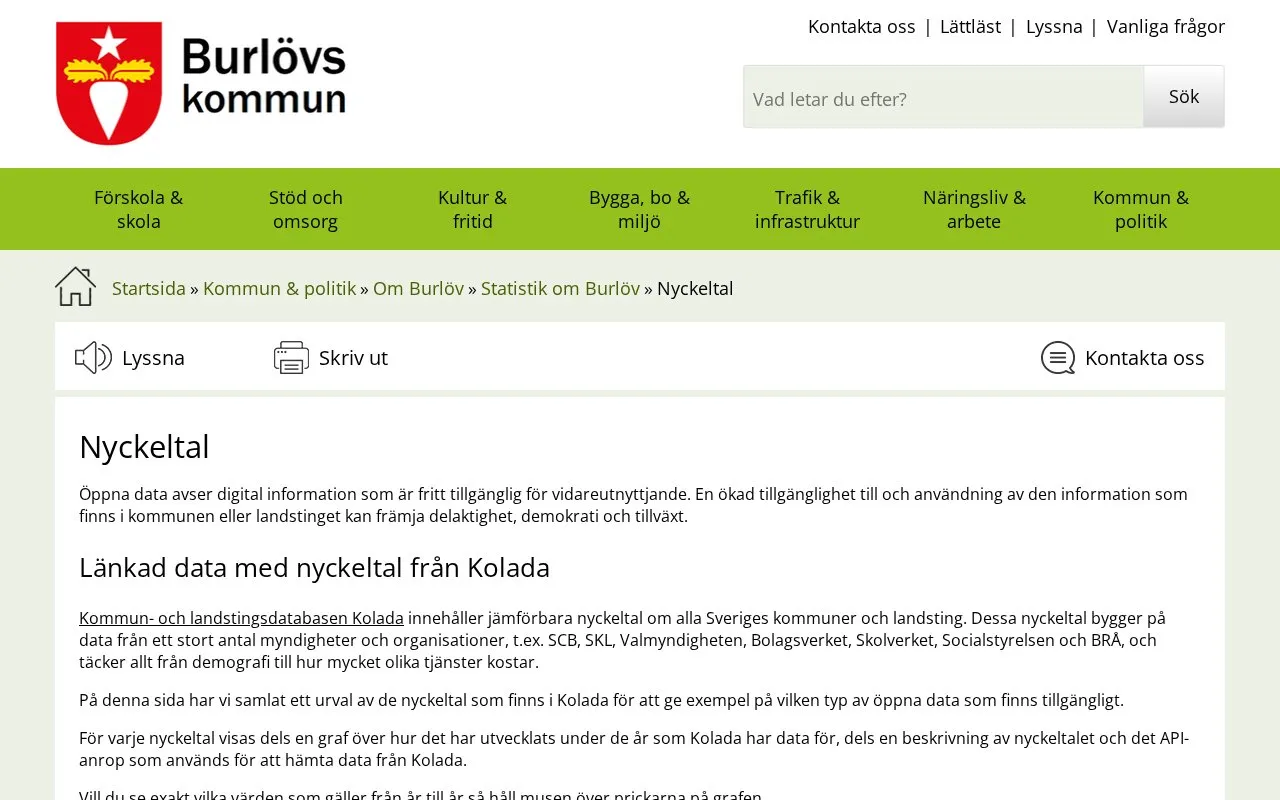 Burlöv Municipality Open Data portal homepage screenshot