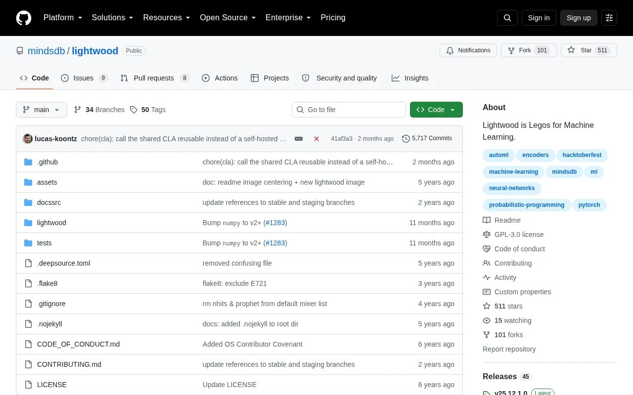 Lightwood homepage screenshot
