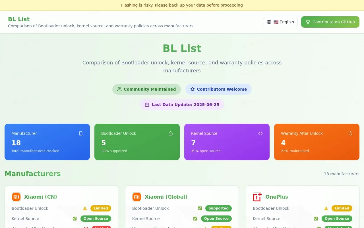 BL List homepage screenshot