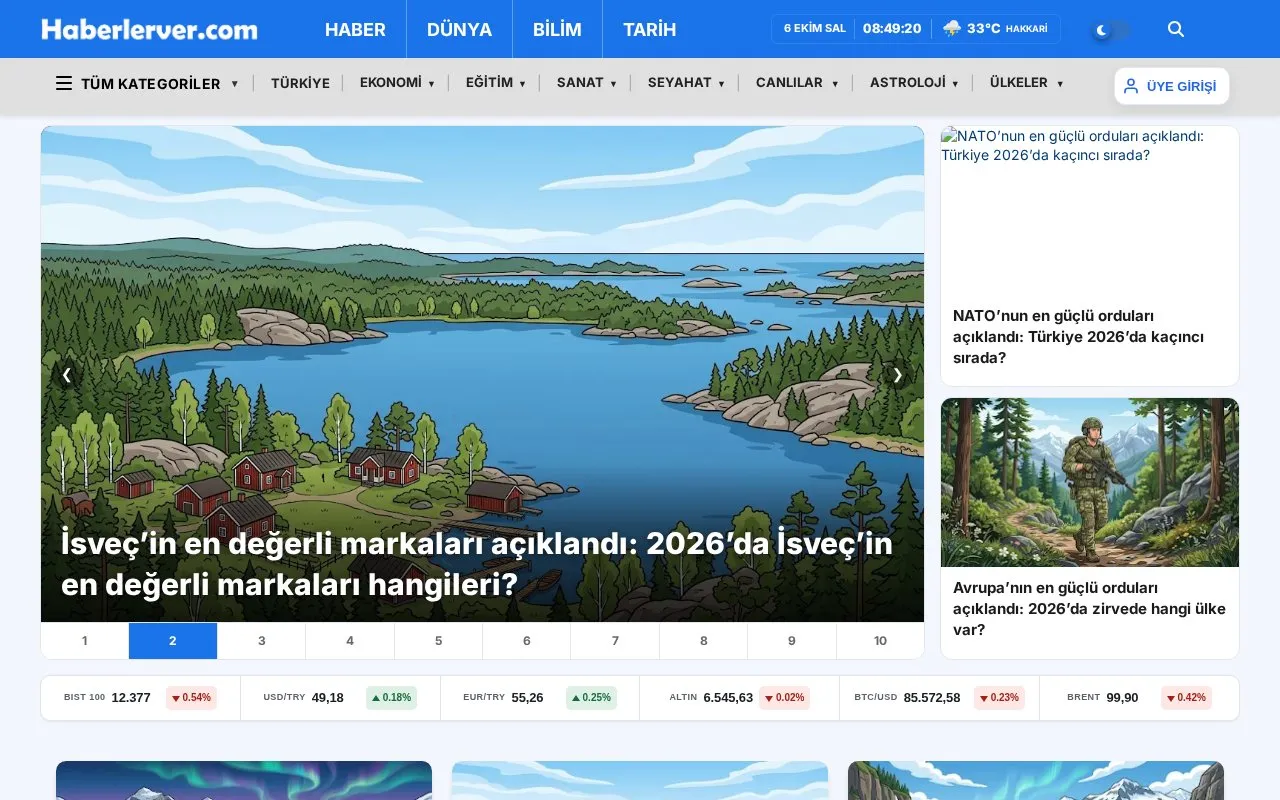 Haberlerver.com homepage screenshot