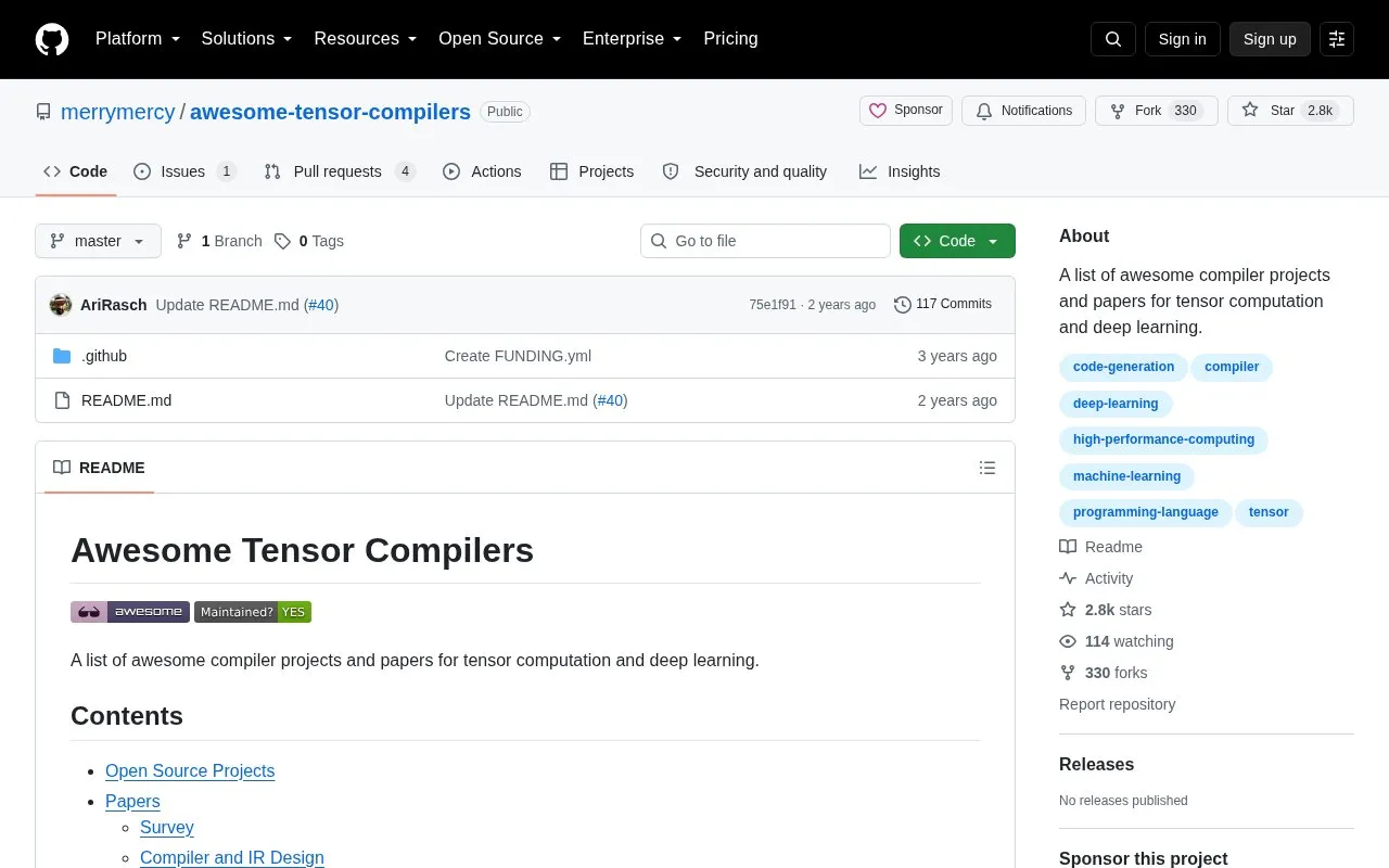 Awesome Tensor Compilers homepage screenshot