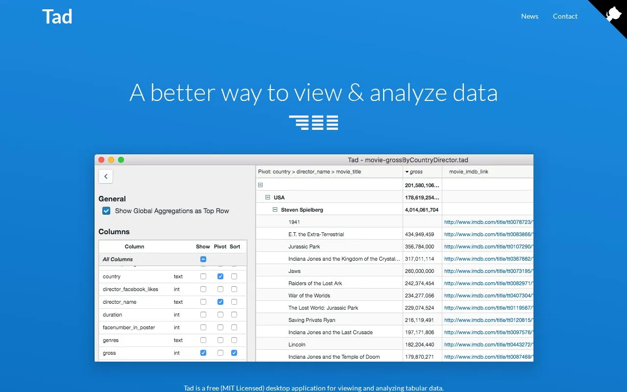 TadViewer homepage screenshot