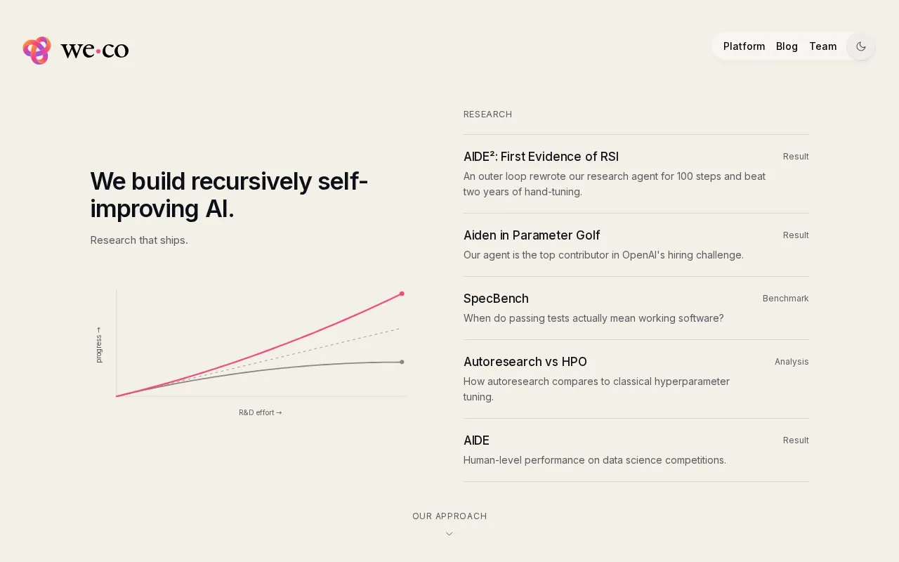 Weco Observe homepage screenshot