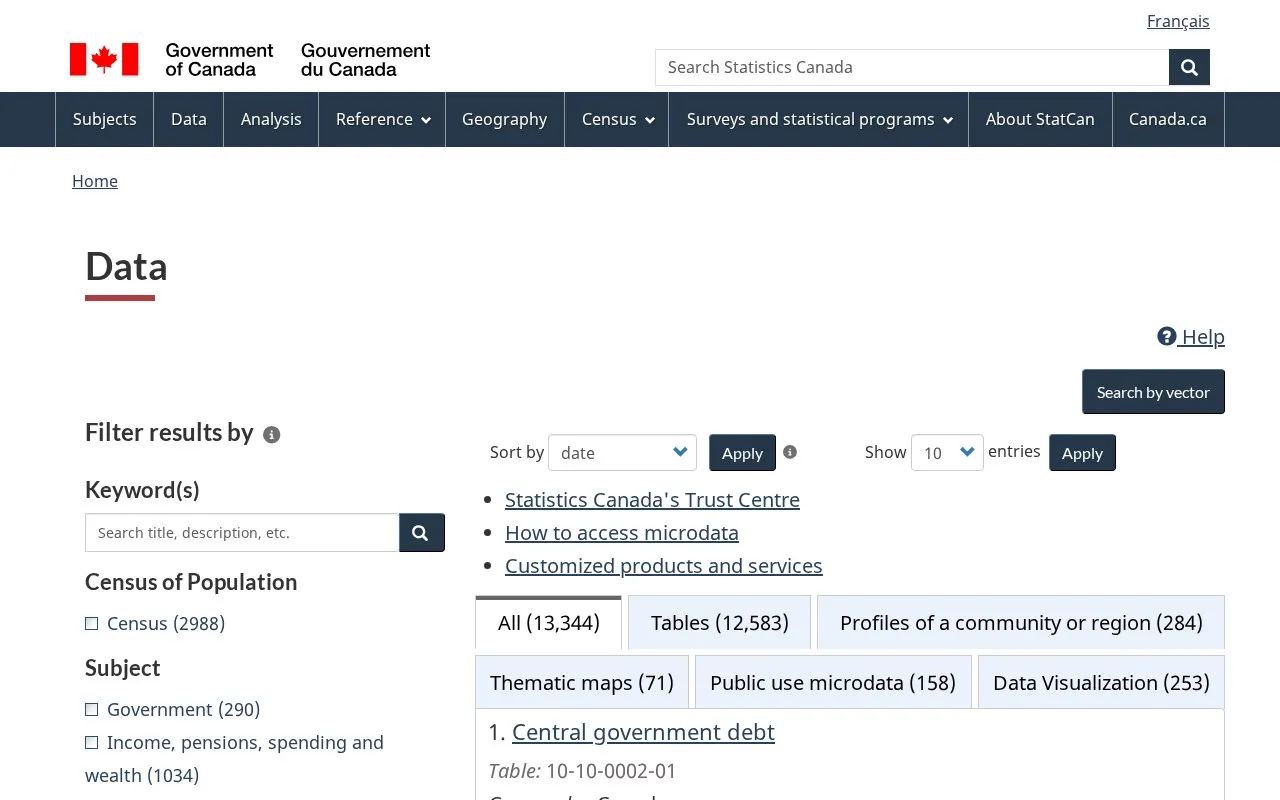 Statistics Canada homepage screenshot