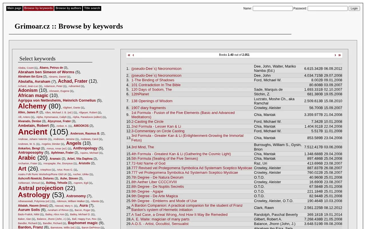 Grimoar.cz homepage screenshot