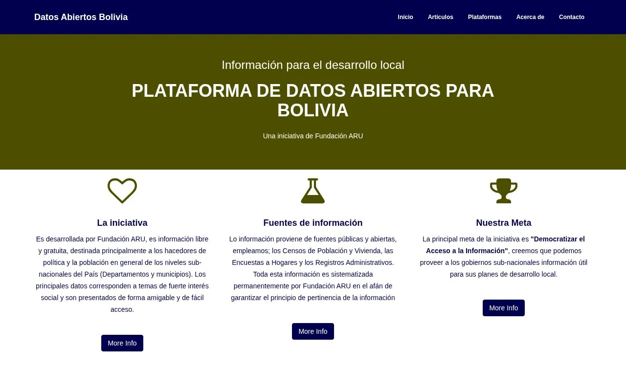 Open Data portal Bolivia homepage screenshot