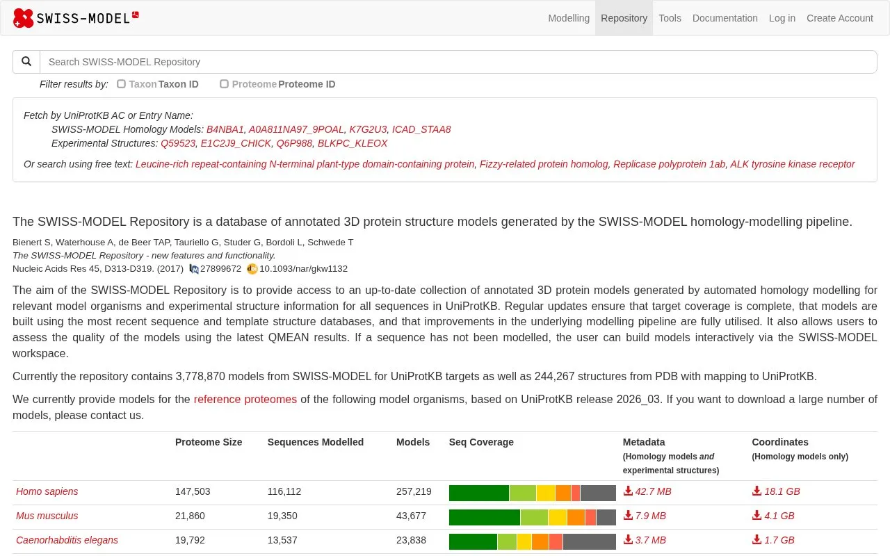 SWISS-MODEL Repository homepage screenshot