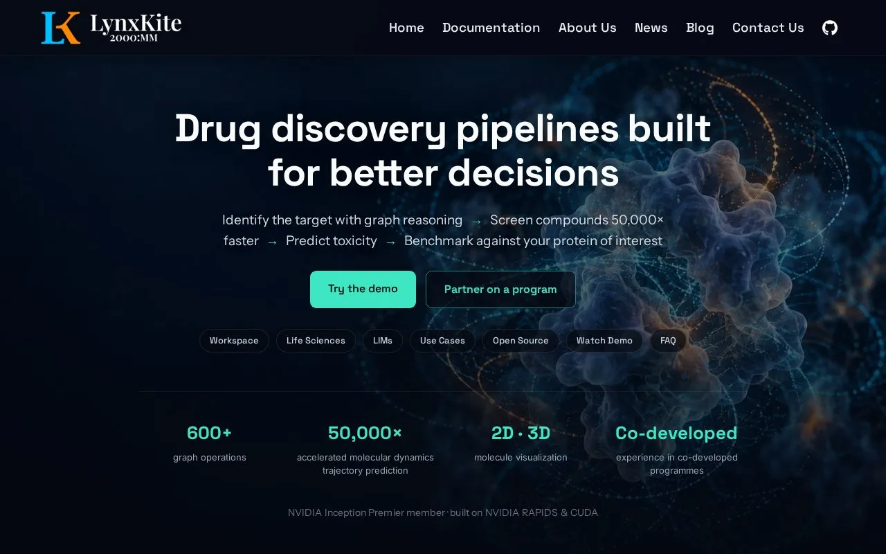 LynxKite homepage screenshot