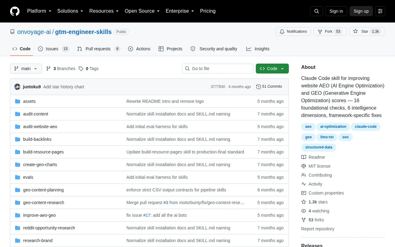 gtm-engineer-skills homepage screenshot