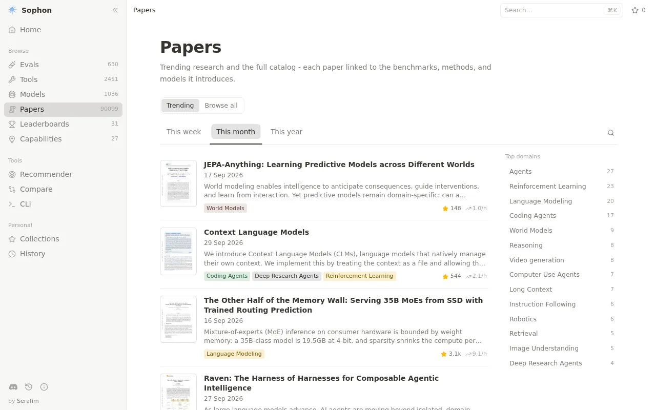 Sophon homepage screenshot